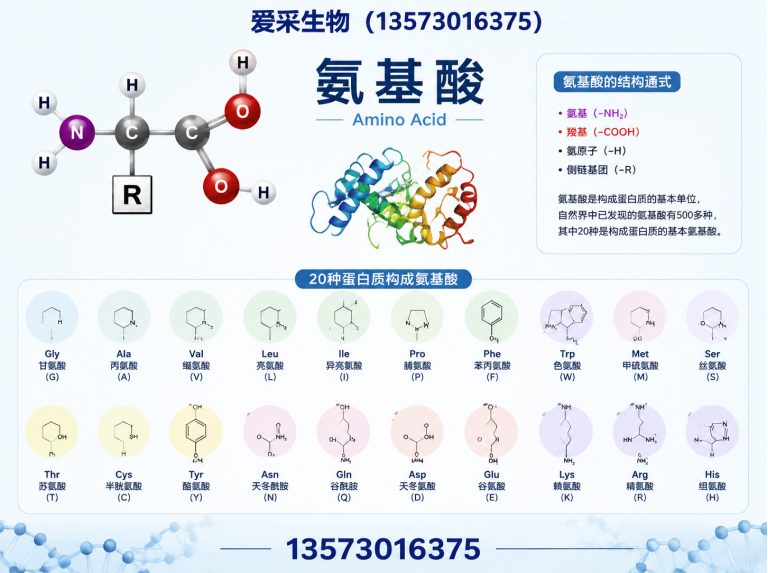 曹县爱采生物展示图